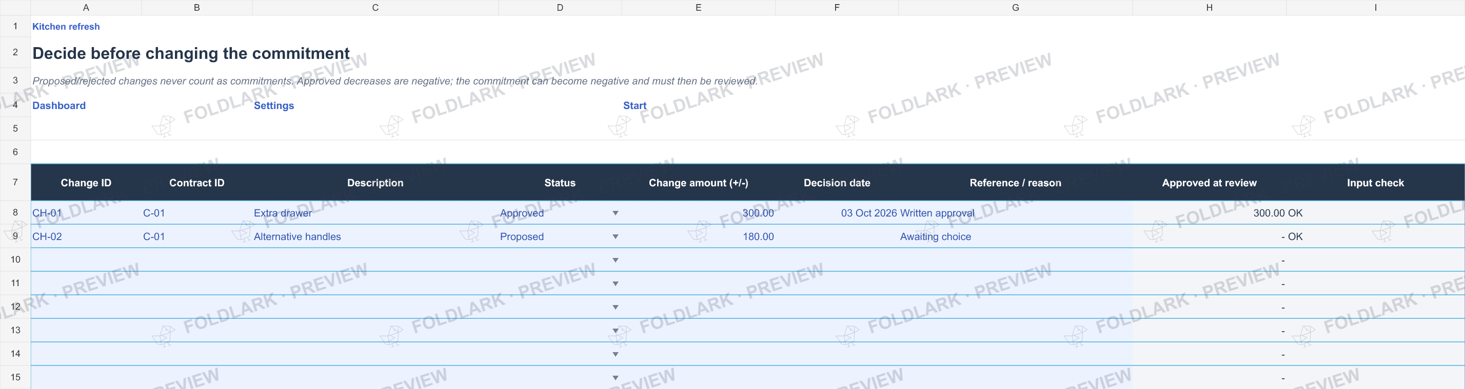 Changes: actual marked preview