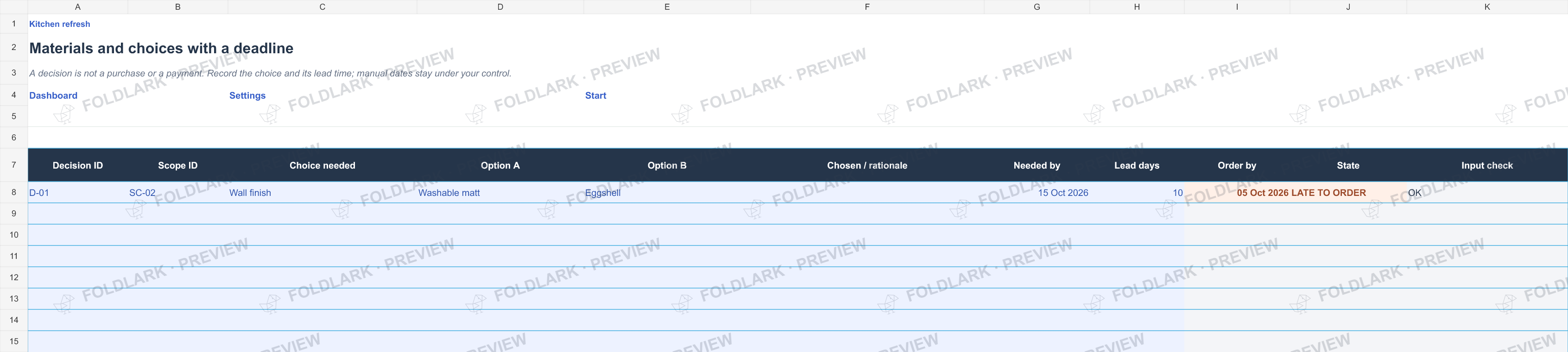 Decisions: actual marked preview