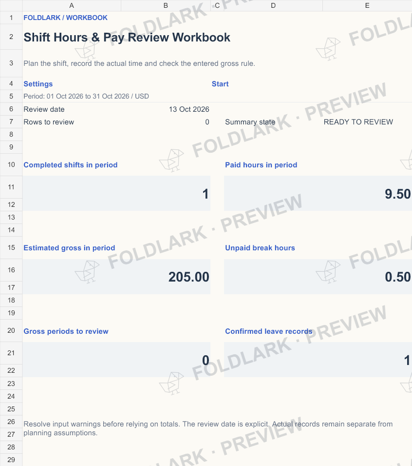 Dashboard: actual marked preview