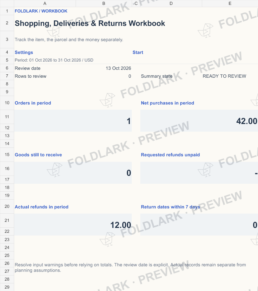 Dashboard: actual marked preview