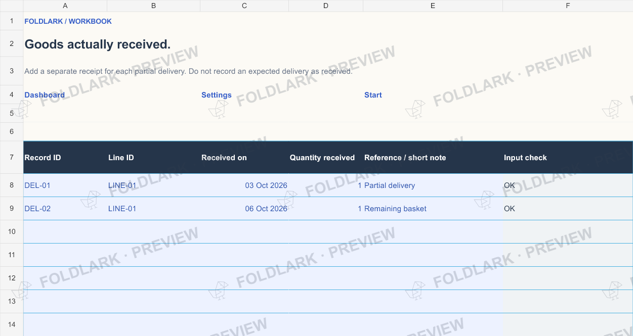 Deliveries: actual marked preview