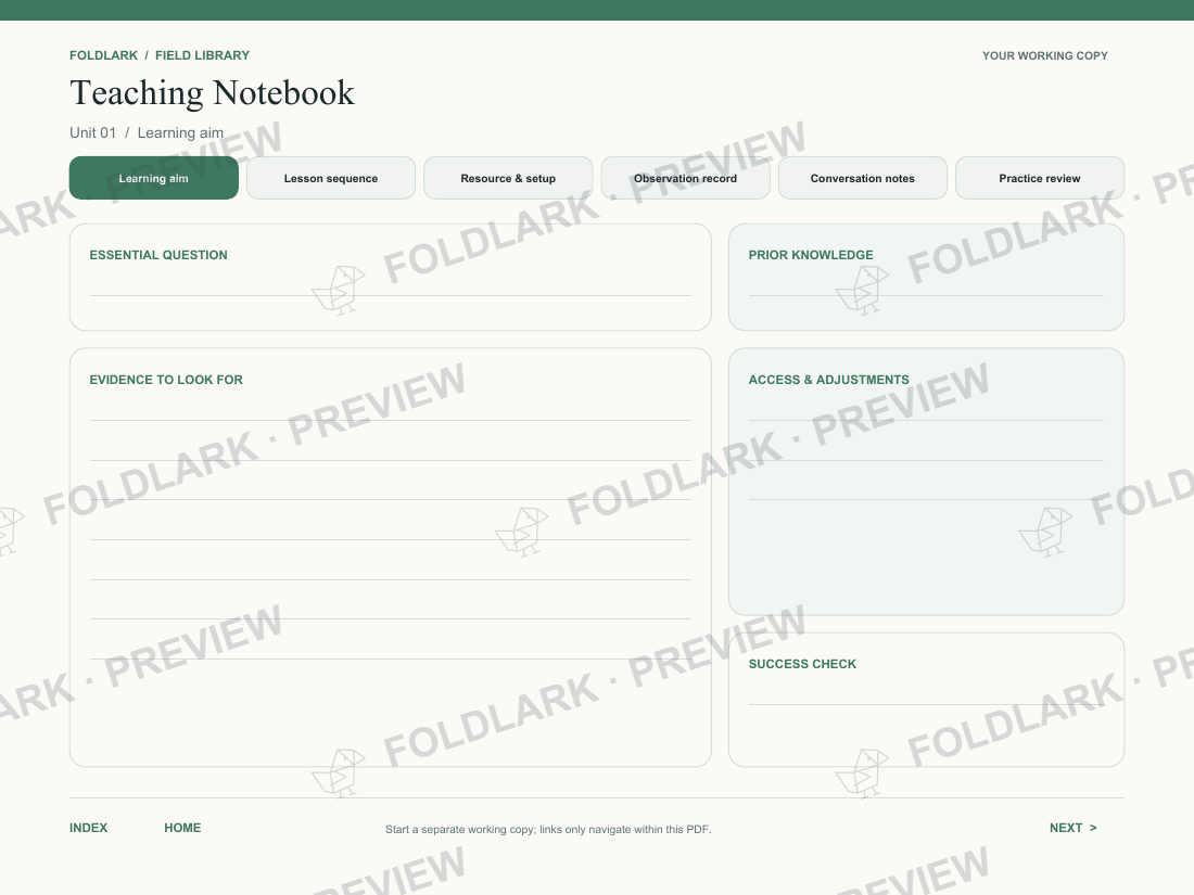Learning aim: actual marked preview