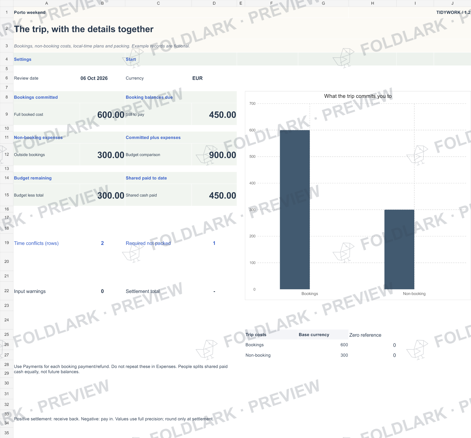 Dashboard: actual marked preview