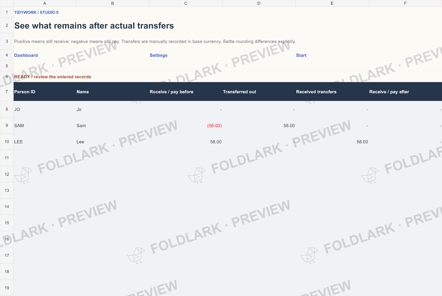 Trip Close-out: actual marked preview