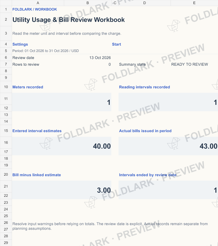 Dashboard: actual marked preview