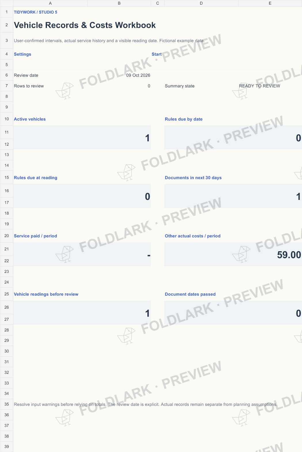 Dashboard: actual marked preview