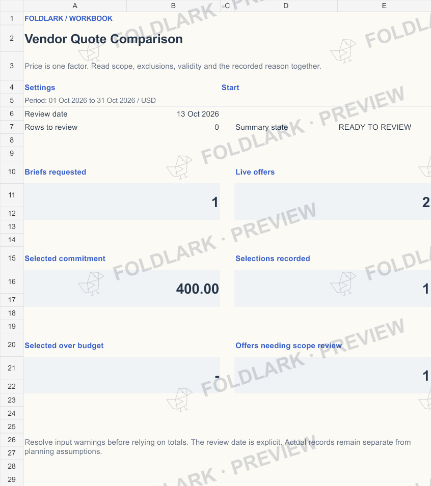 Dashboard: actual marked preview