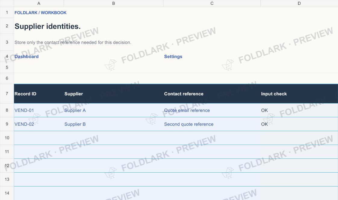 Vendors: actual marked preview