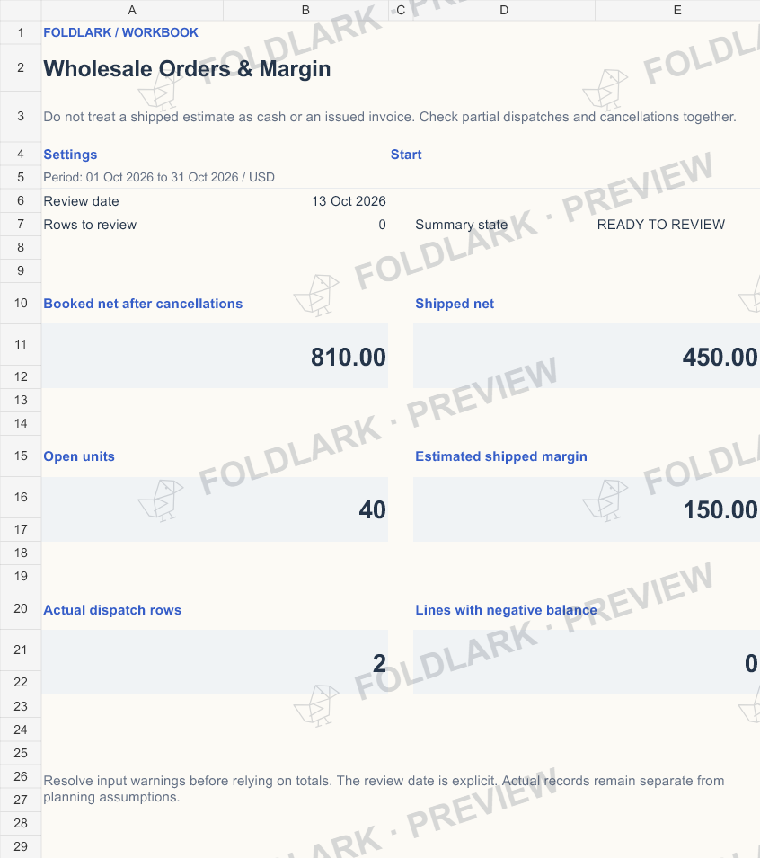 Dashboard: actual marked preview