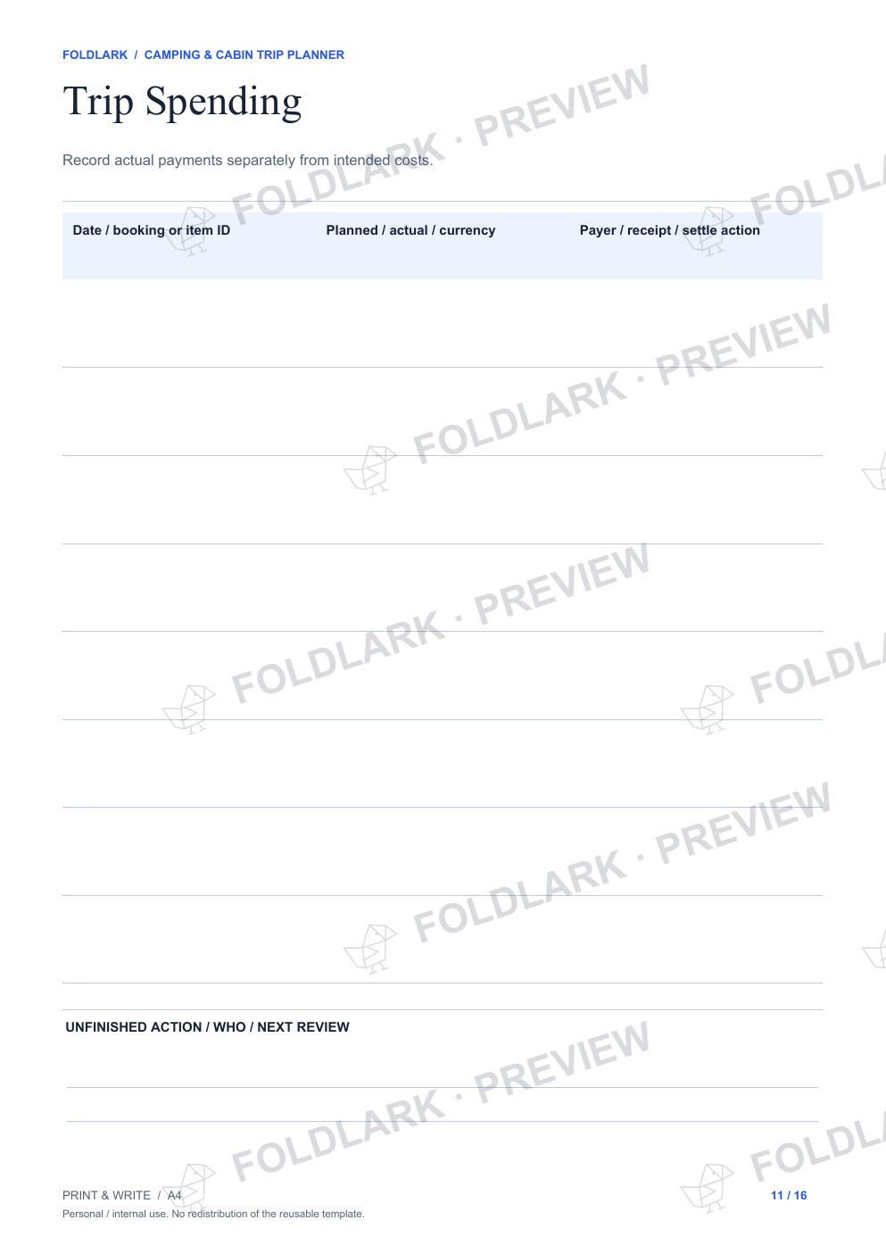 Trip Spending: actual marked preview