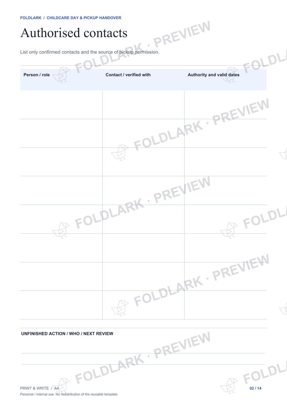 Authorised contacts: actual marked preview