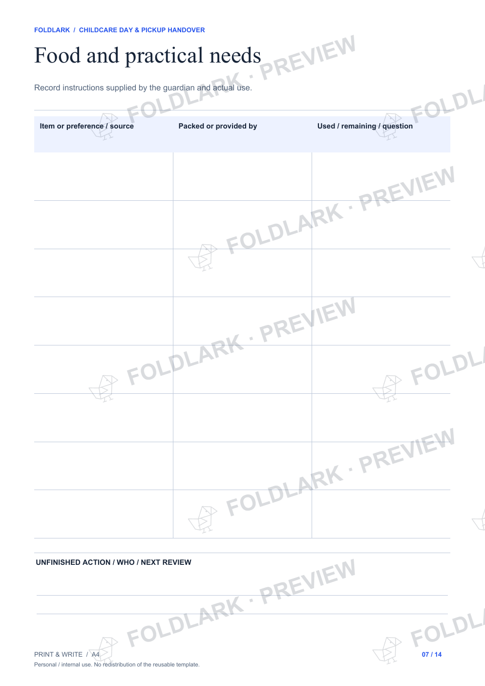 Food and practical needs: actual marked preview