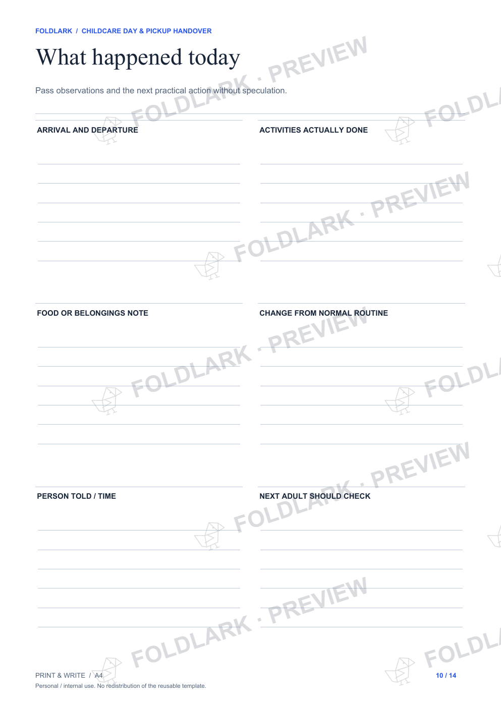 What happened today: actual marked preview