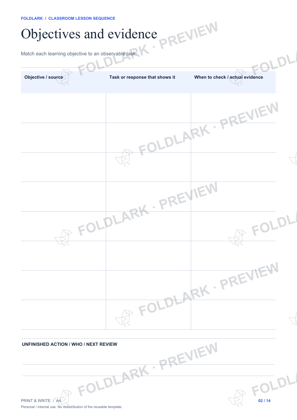 Objectives and evidence: actual marked preview