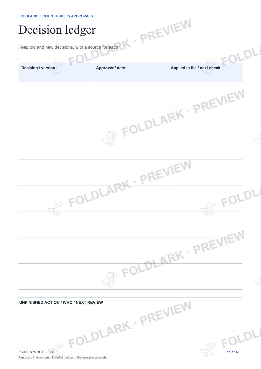 Decision ledger: actual marked preview