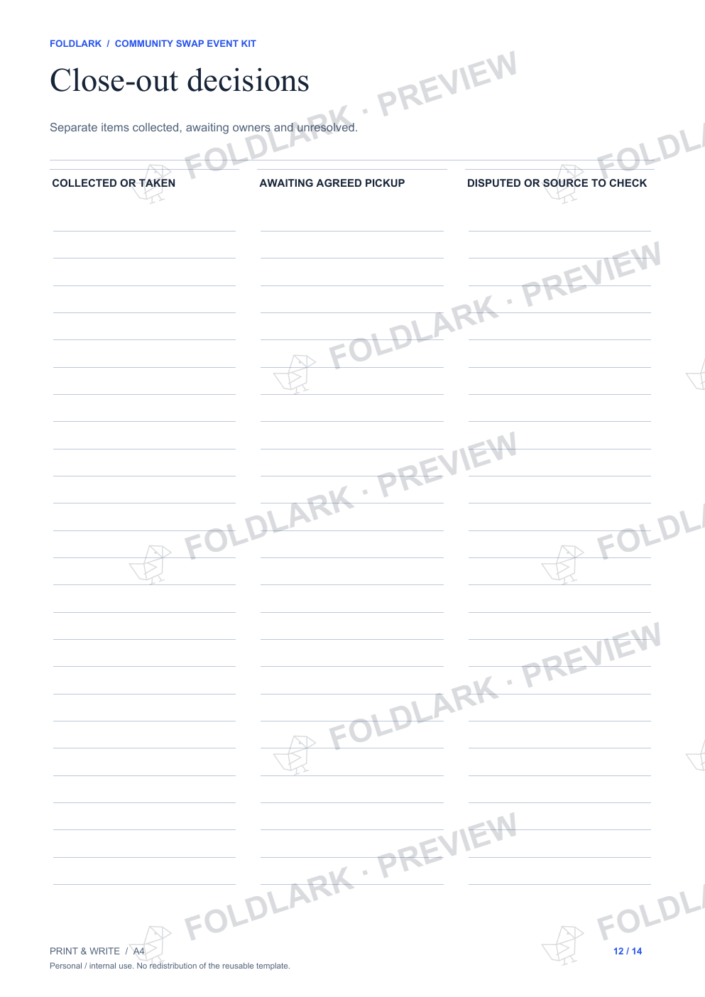 Close-out decisions: actual marked preview