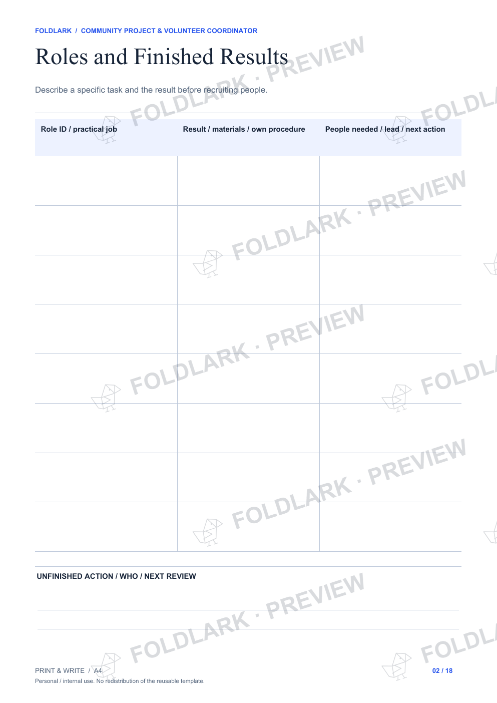 Roles and Finished Results: actual marked preview