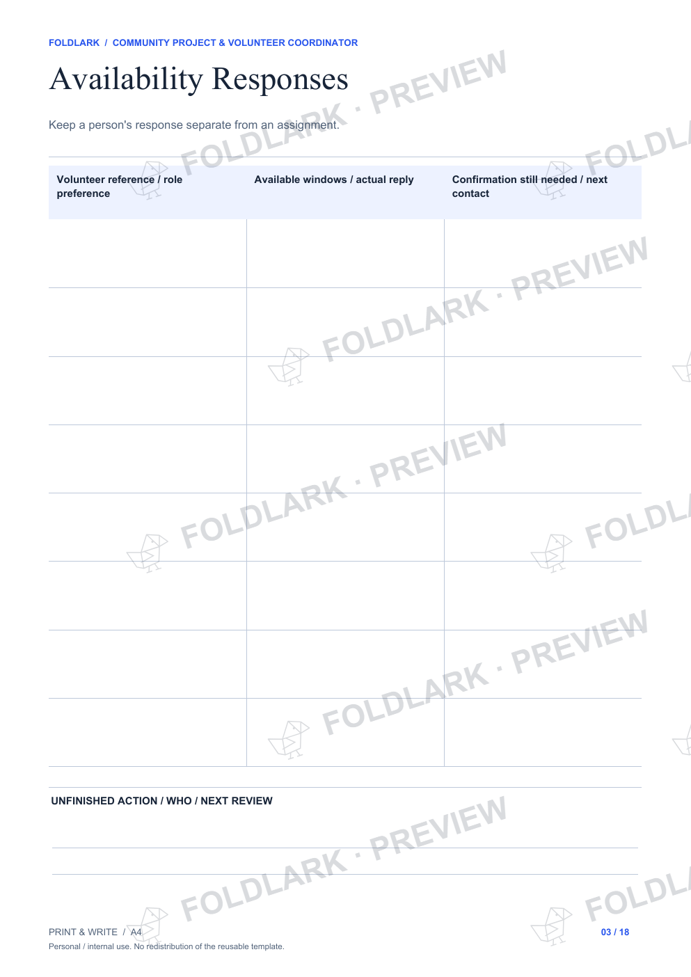 Availability Responses: actual marked preview