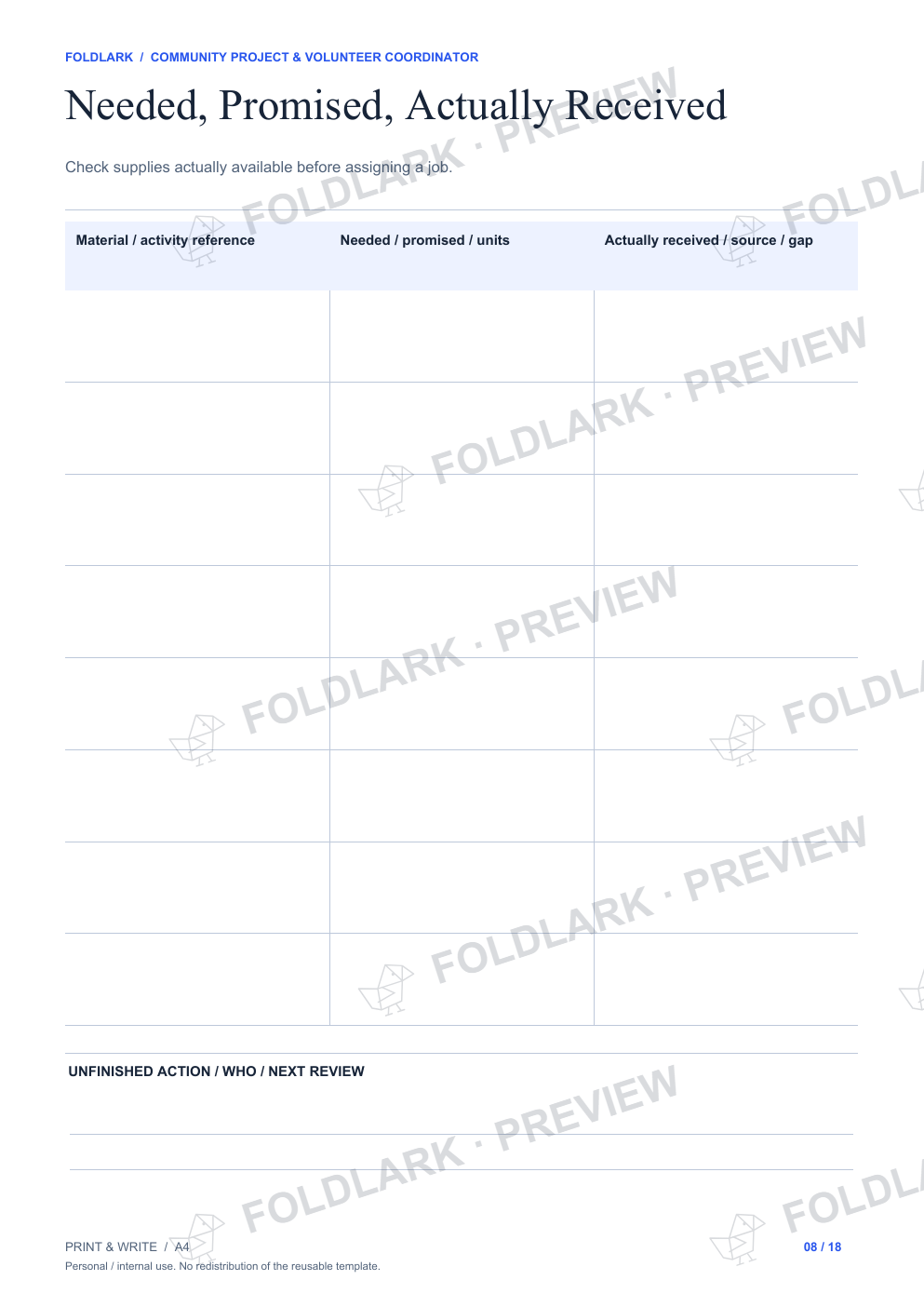 Needed, Promised, Actually Received: actual marked preview