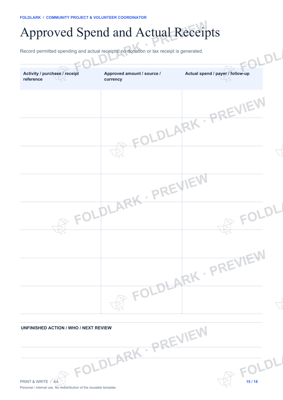 Approved Spend and Actual Receipts: actual marked preview