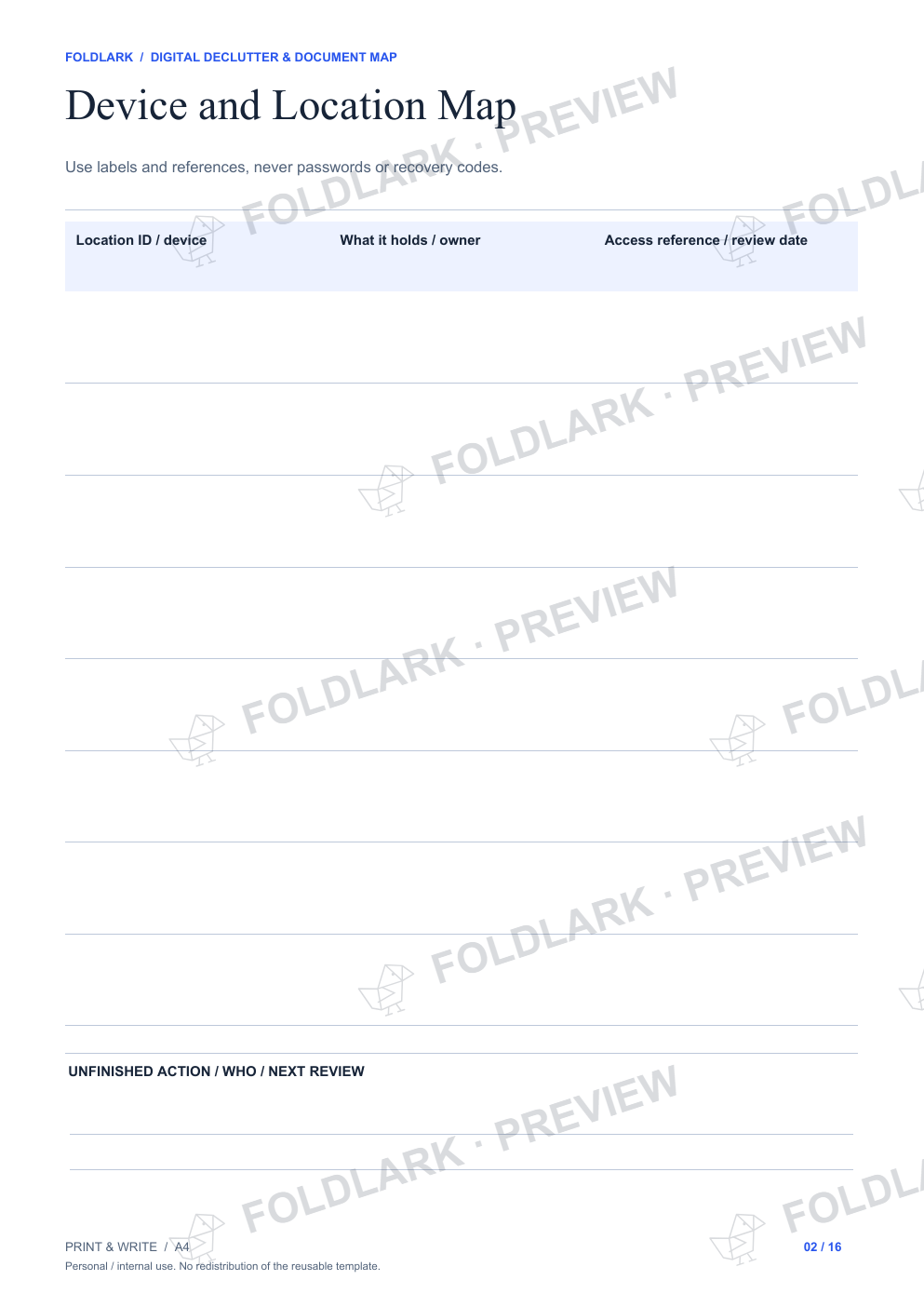 Actual Device and Location Map template, empty protected preview.