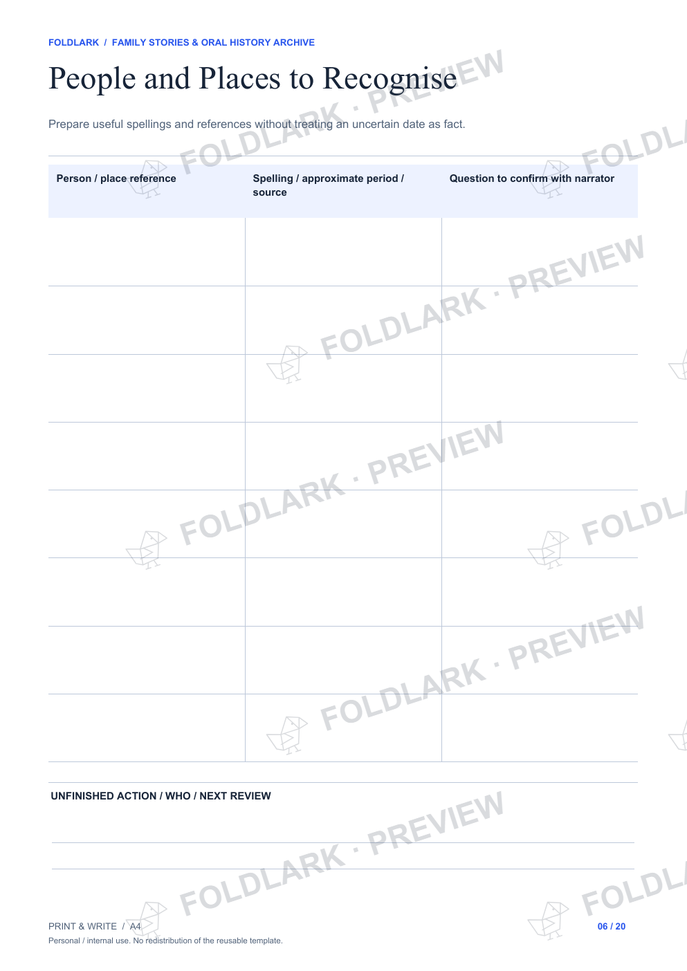 People and Places to Recognise: actual marked preview