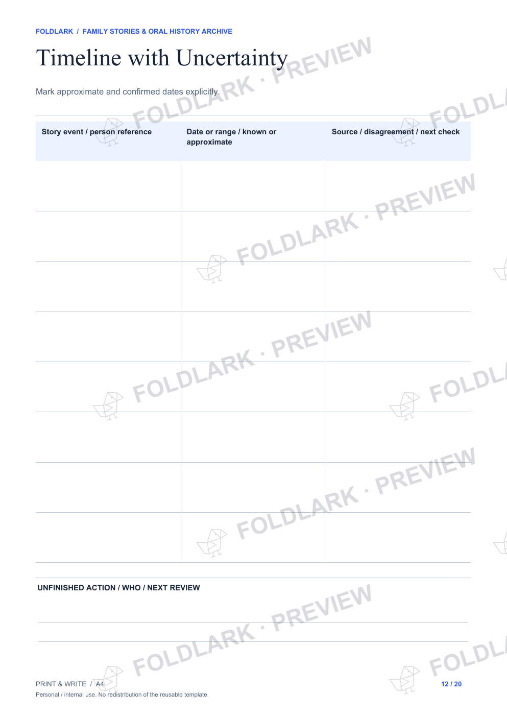 Timeline with Uncertainty: actual marked preview