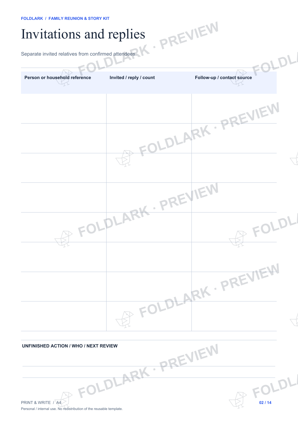 Invitations and replies: actual marked preview