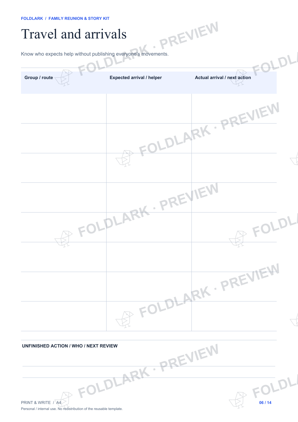 Travel and arrivals: actual marked preview