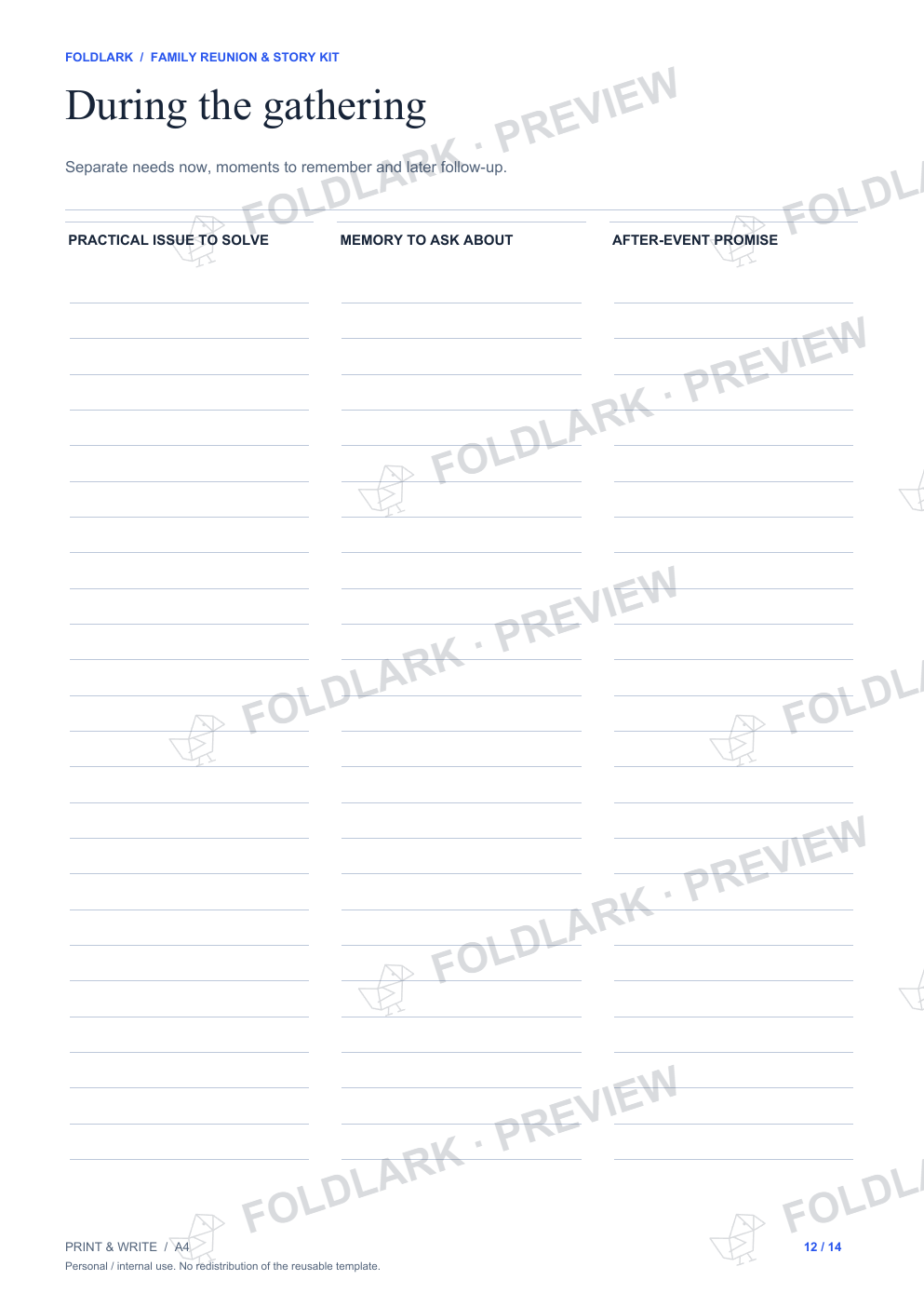 During the gathering: actual marked preview
