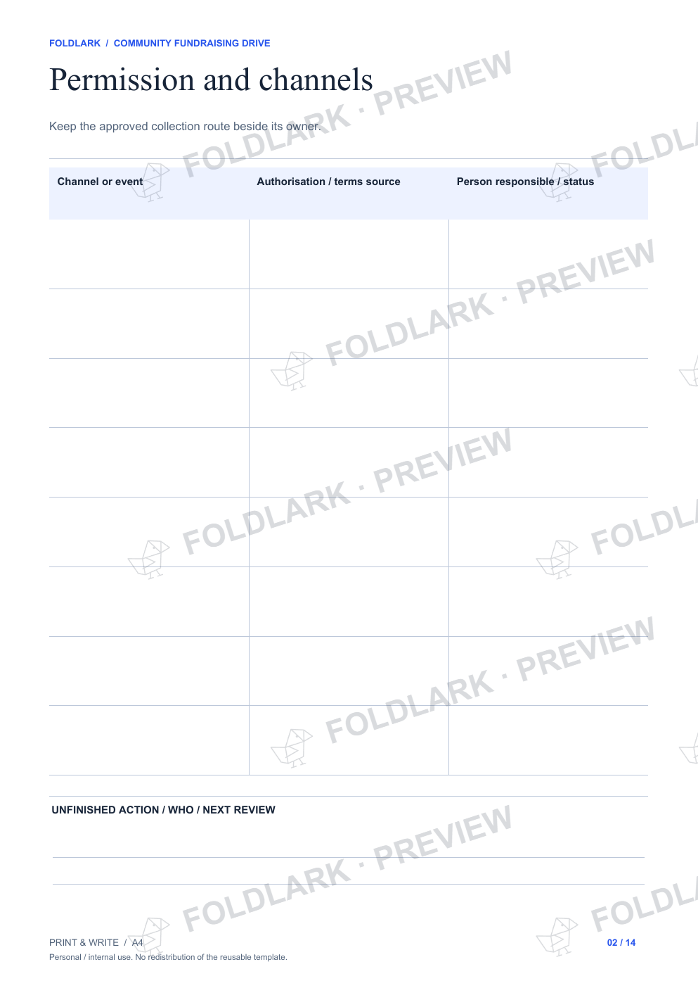 Permission and channels: actual marked preview