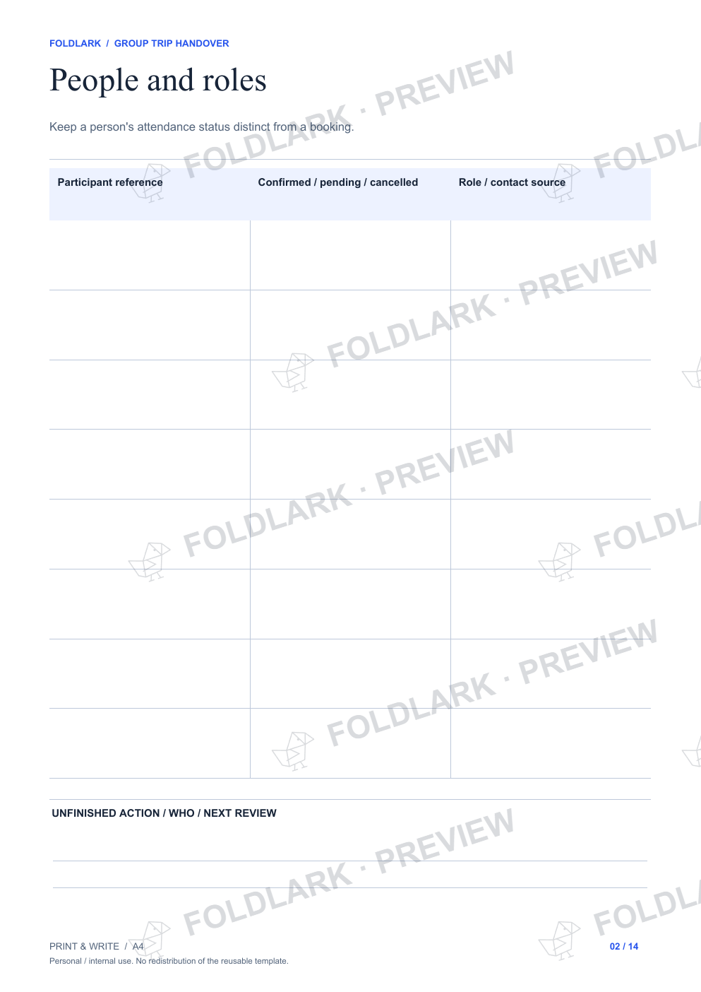 People and roles: actual marked preview