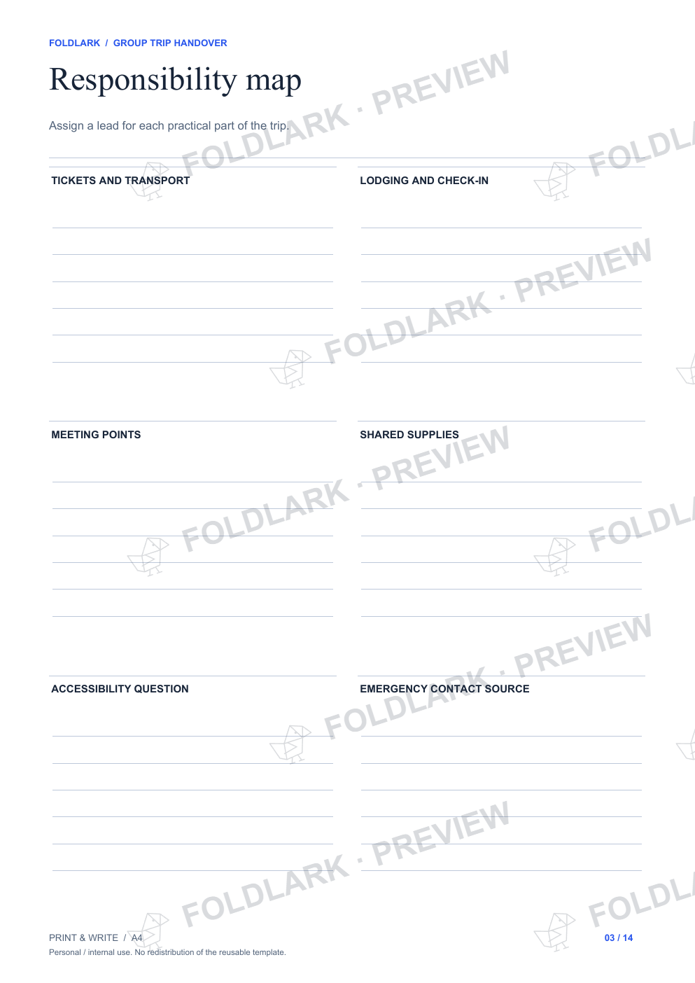 Responsibility map: actual marked preview