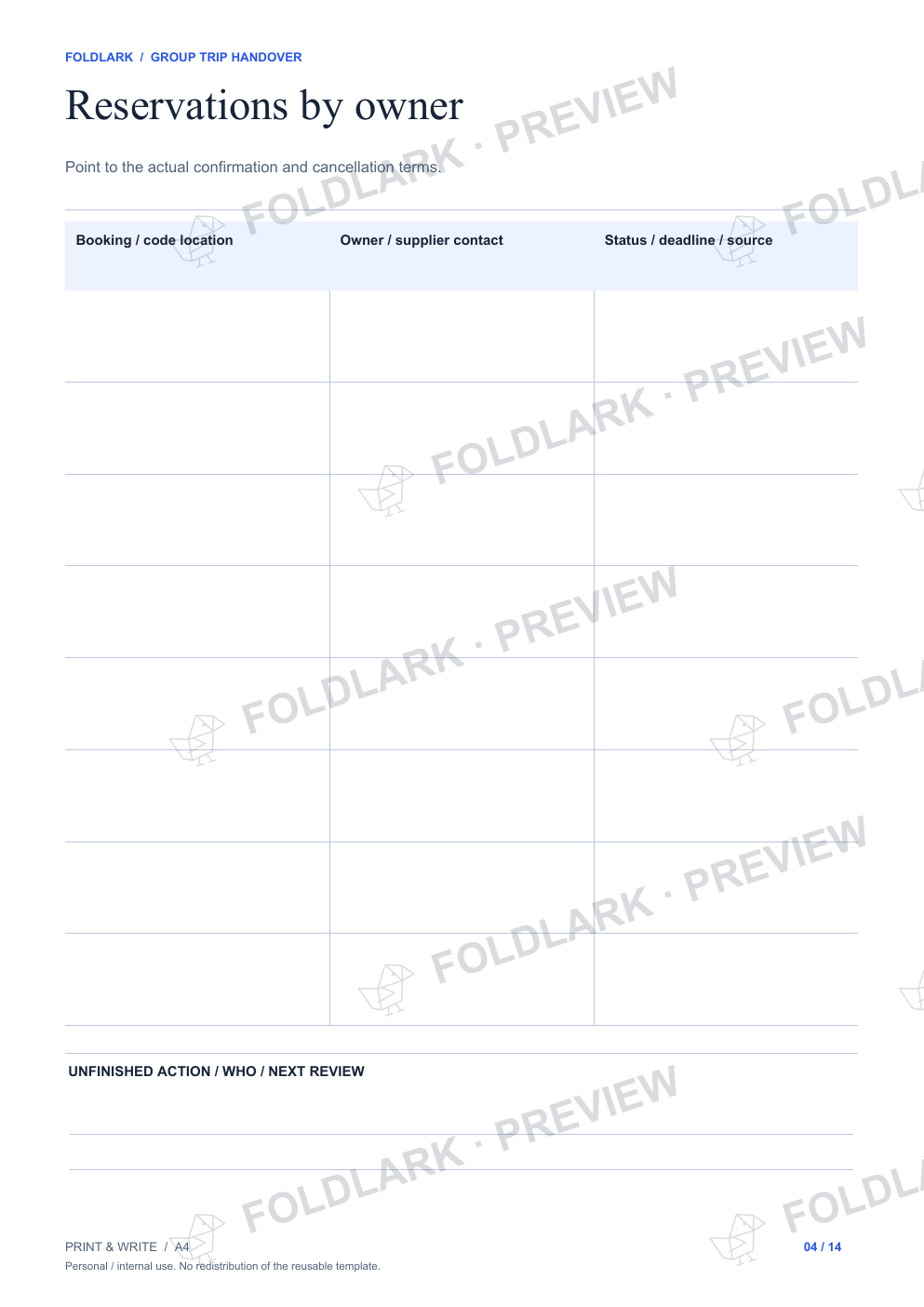 Reservations by owner: actual marked preview