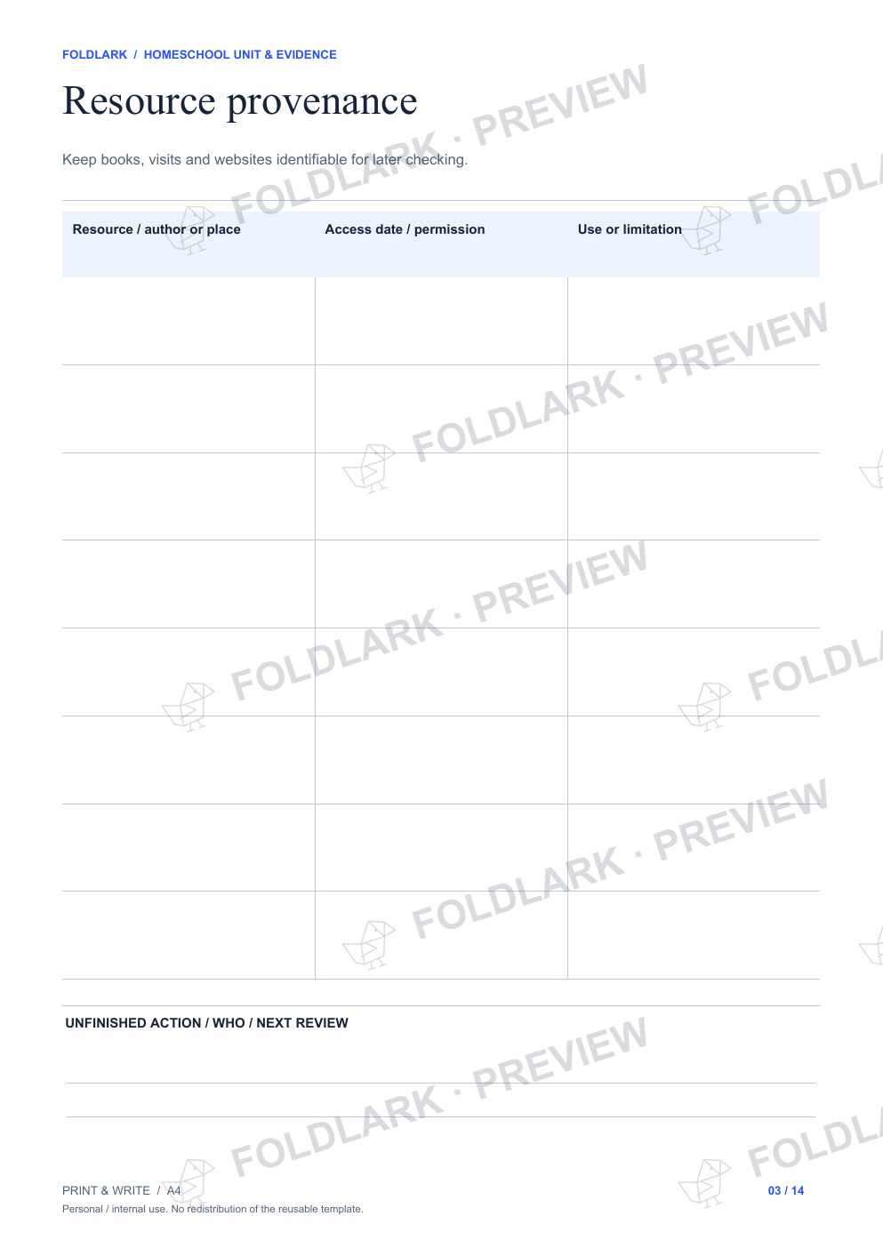 Resource provenance: actual marked preview