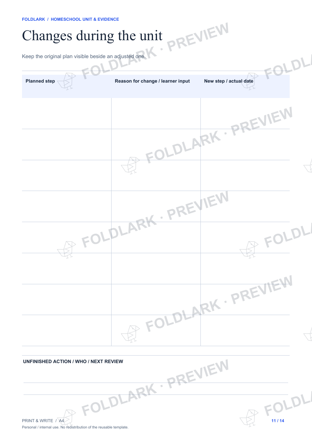 Changes during the unit: actual marked preview