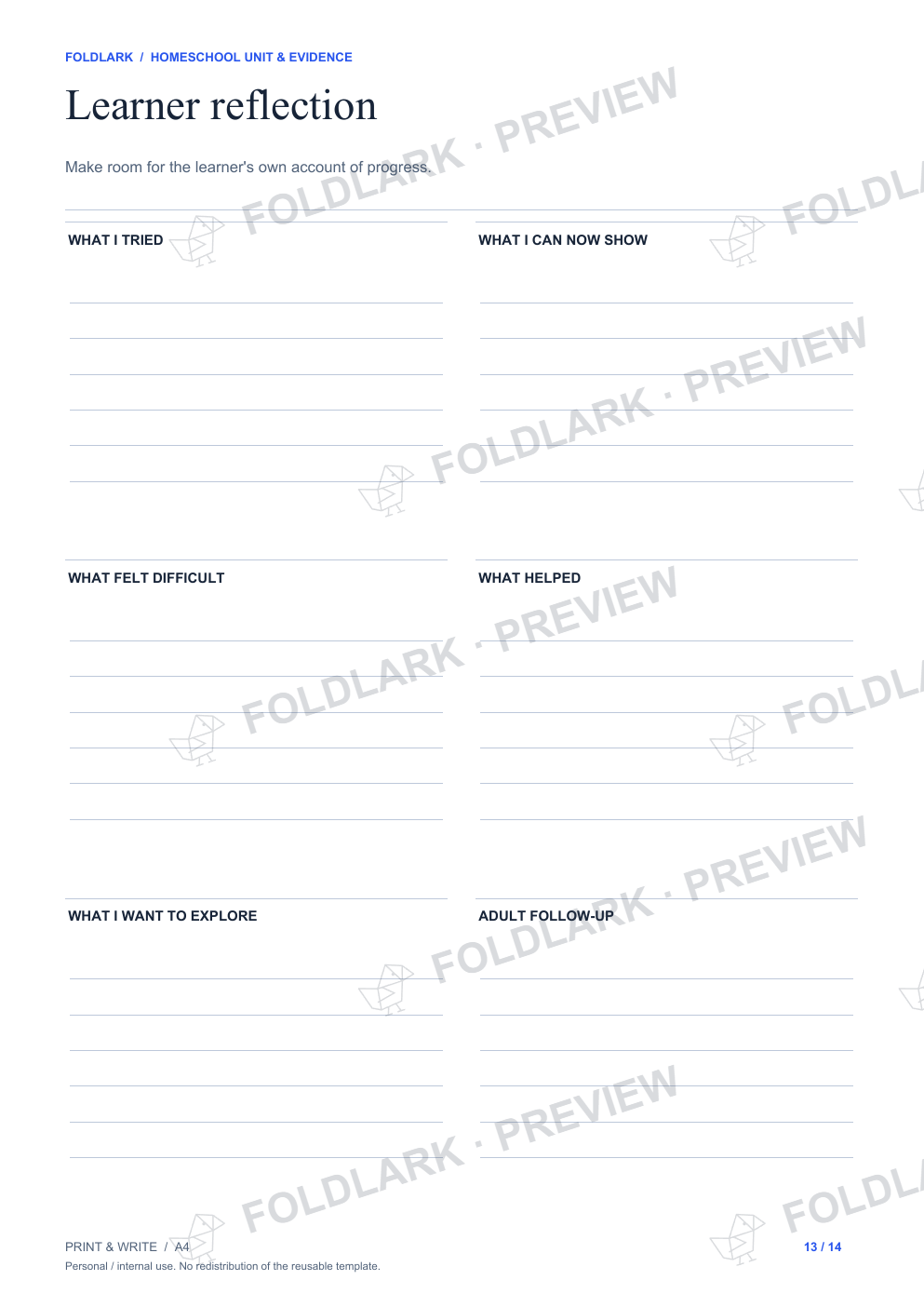 Learner reflection: actual marked preview