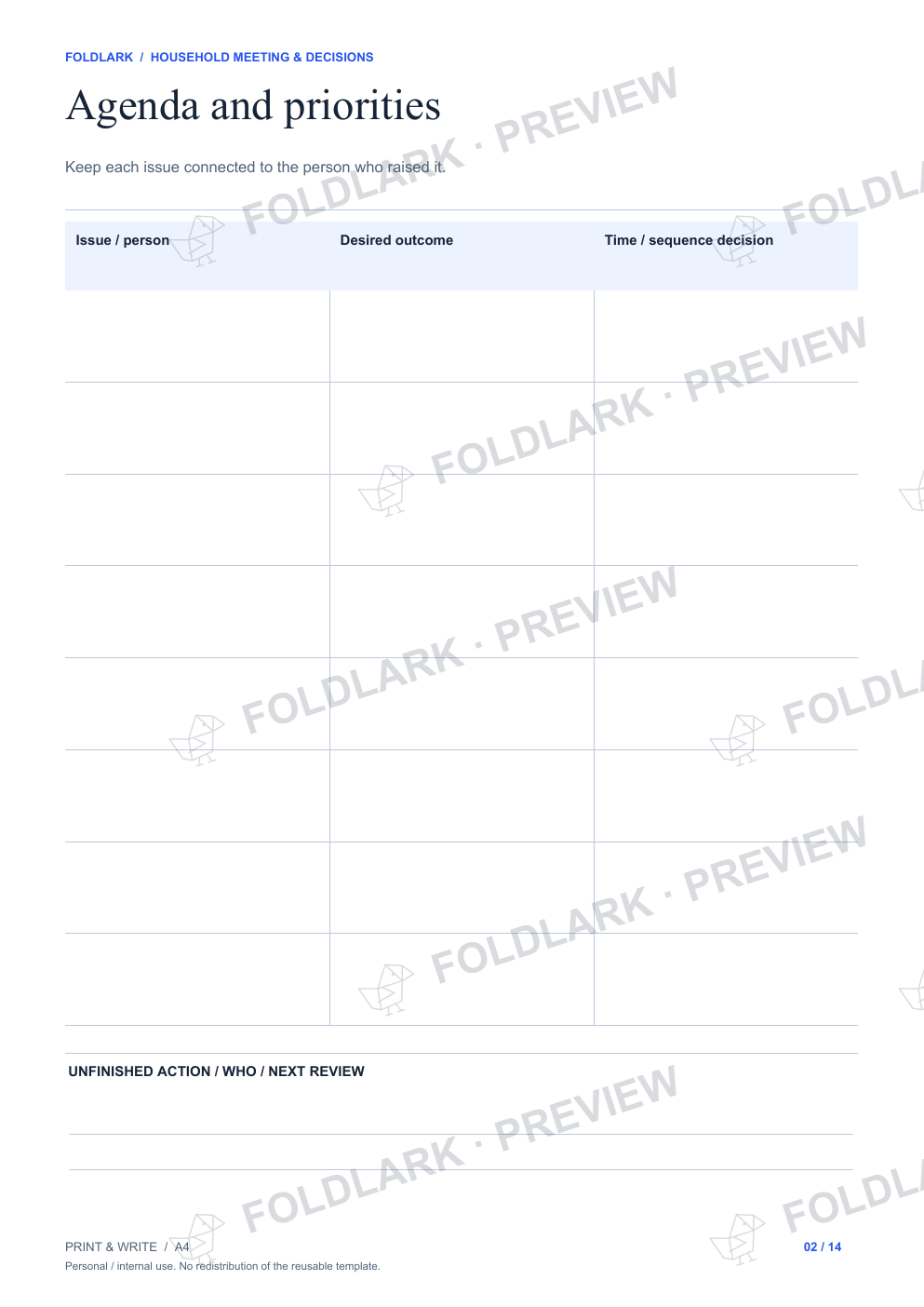 Agenda and priorities: actual marked preview