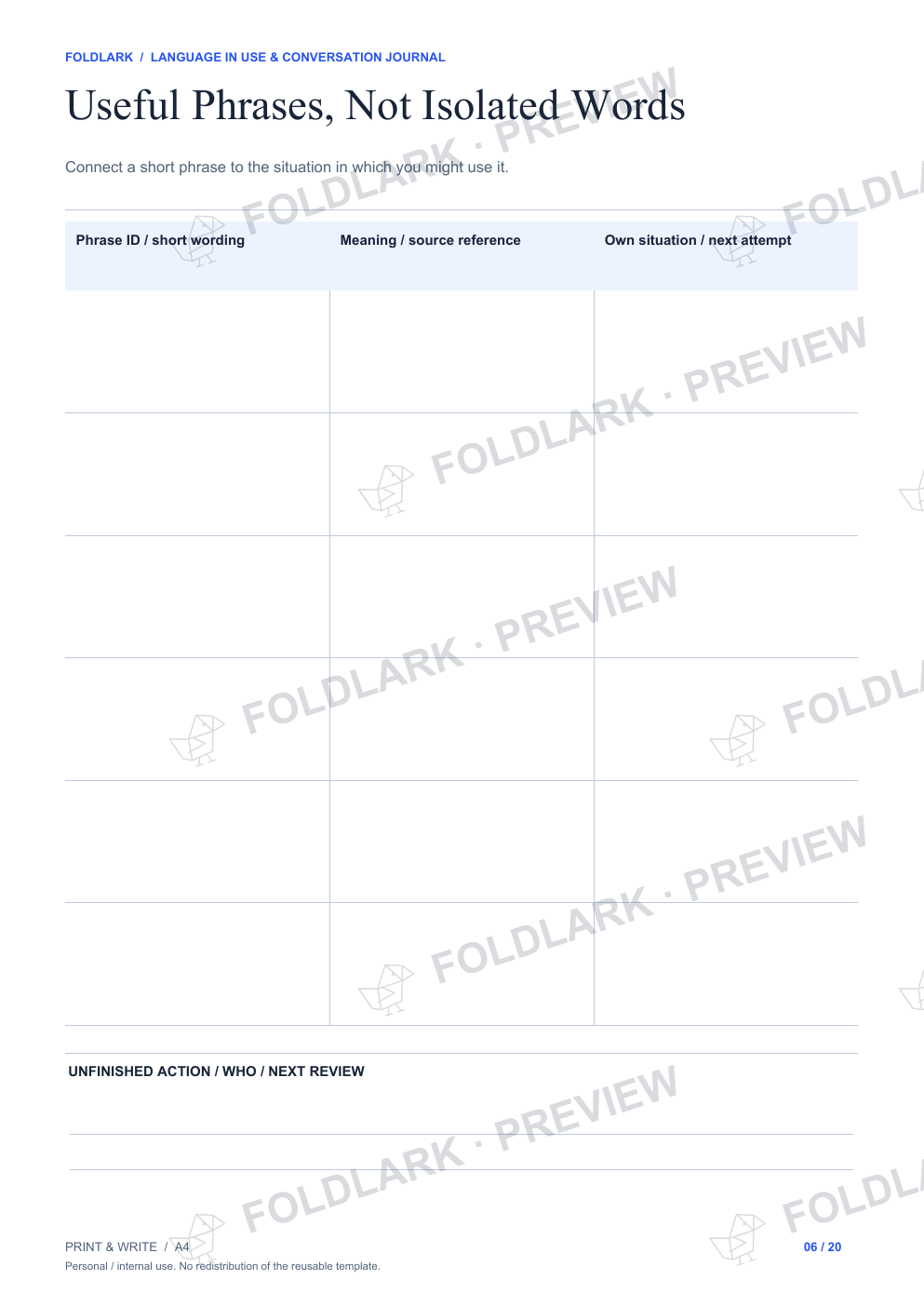 Actual Useful Phrases, Not Isolated Words template, empty protected preview.