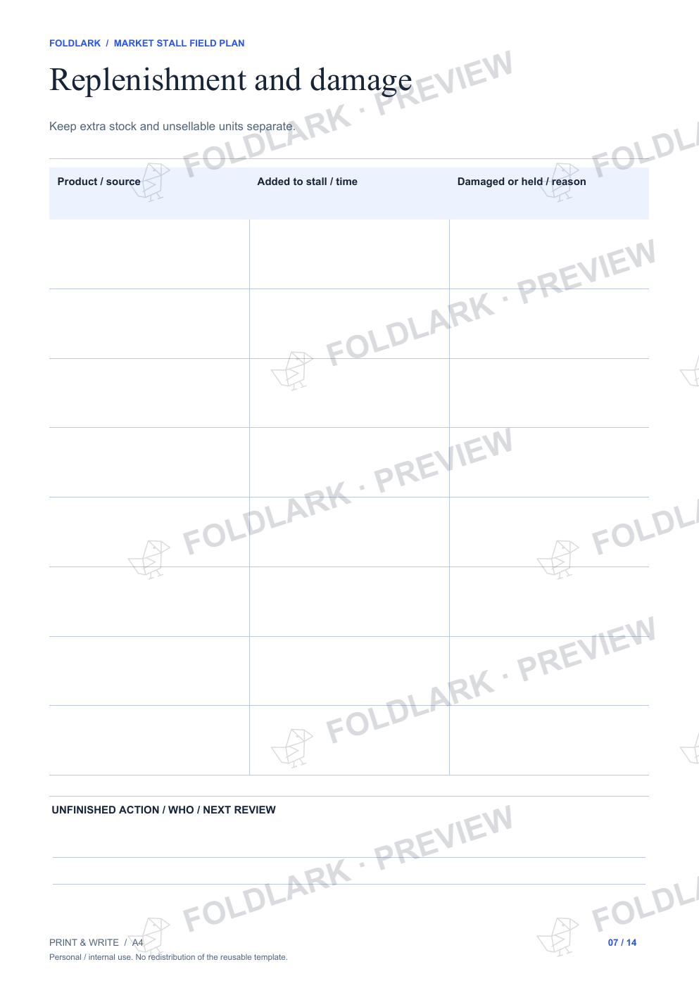 Replenishment and damage: actual marked preview