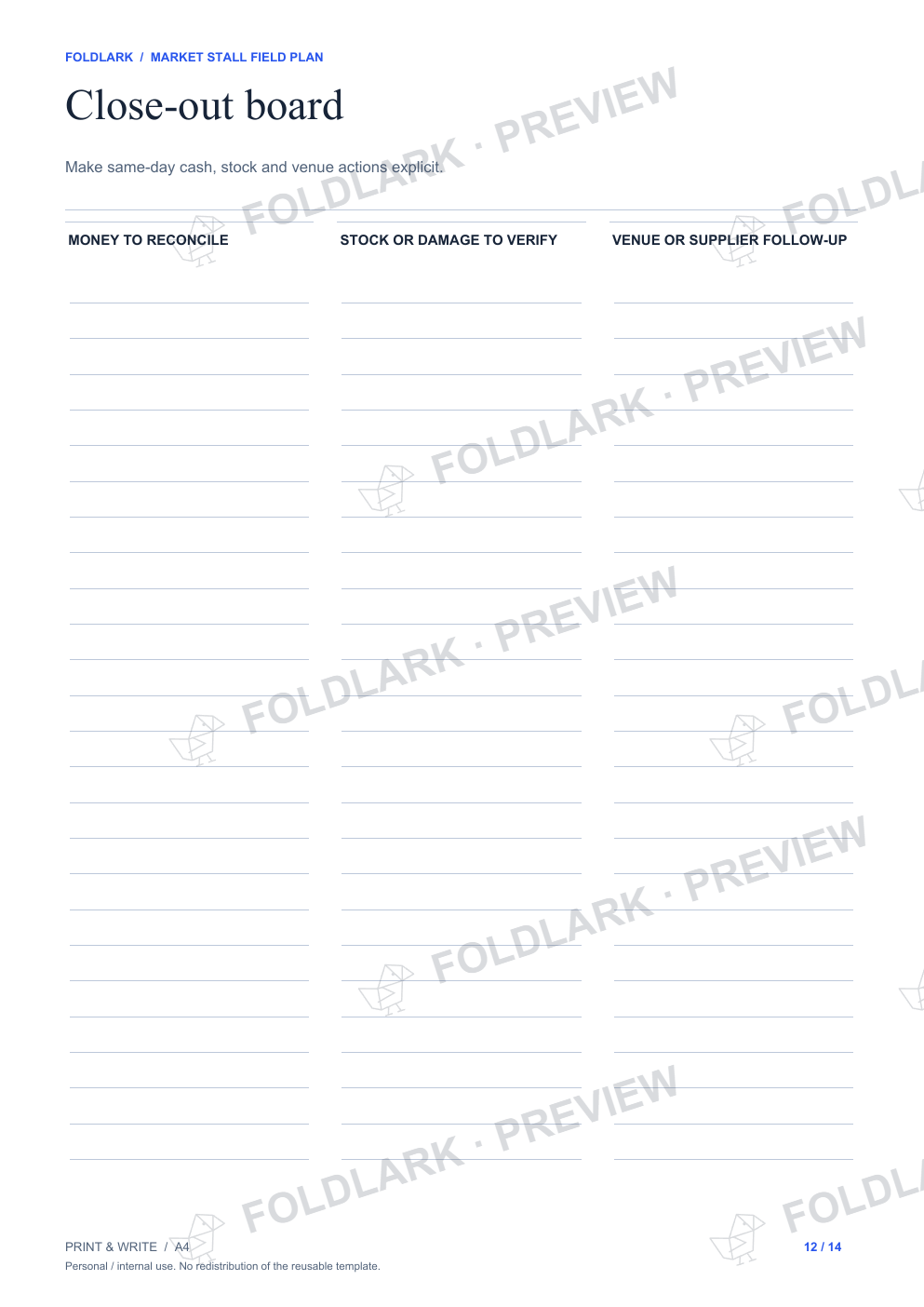 Close-out board: actual marked preview