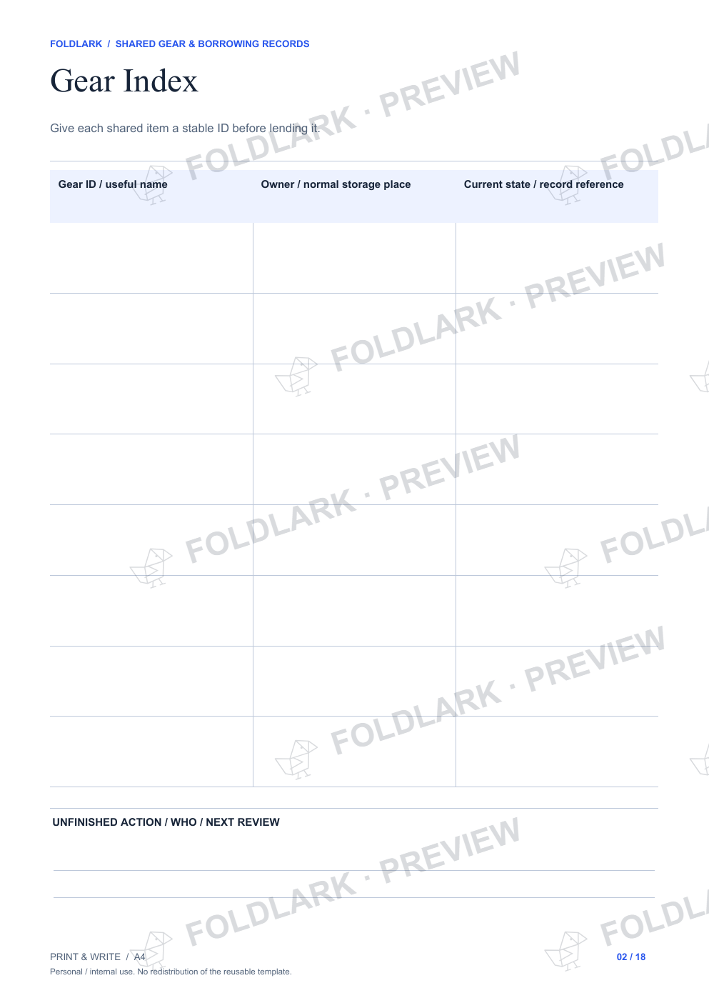 Actual Gear Index template, empty protected preview.