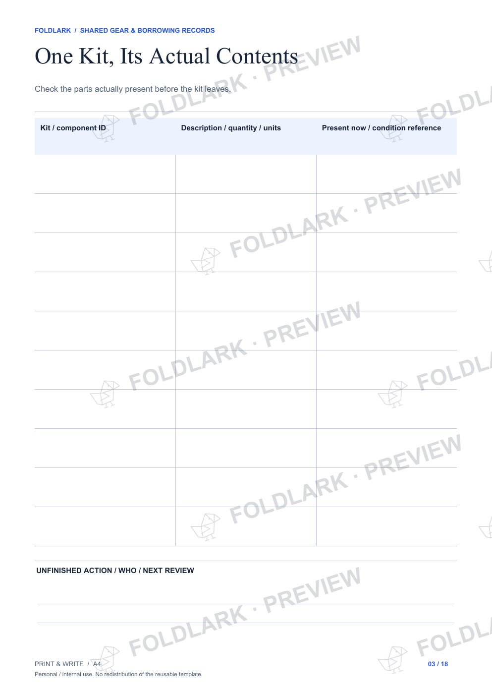 Actual One Kit, Its Actual Contents template, empty protected preview.
