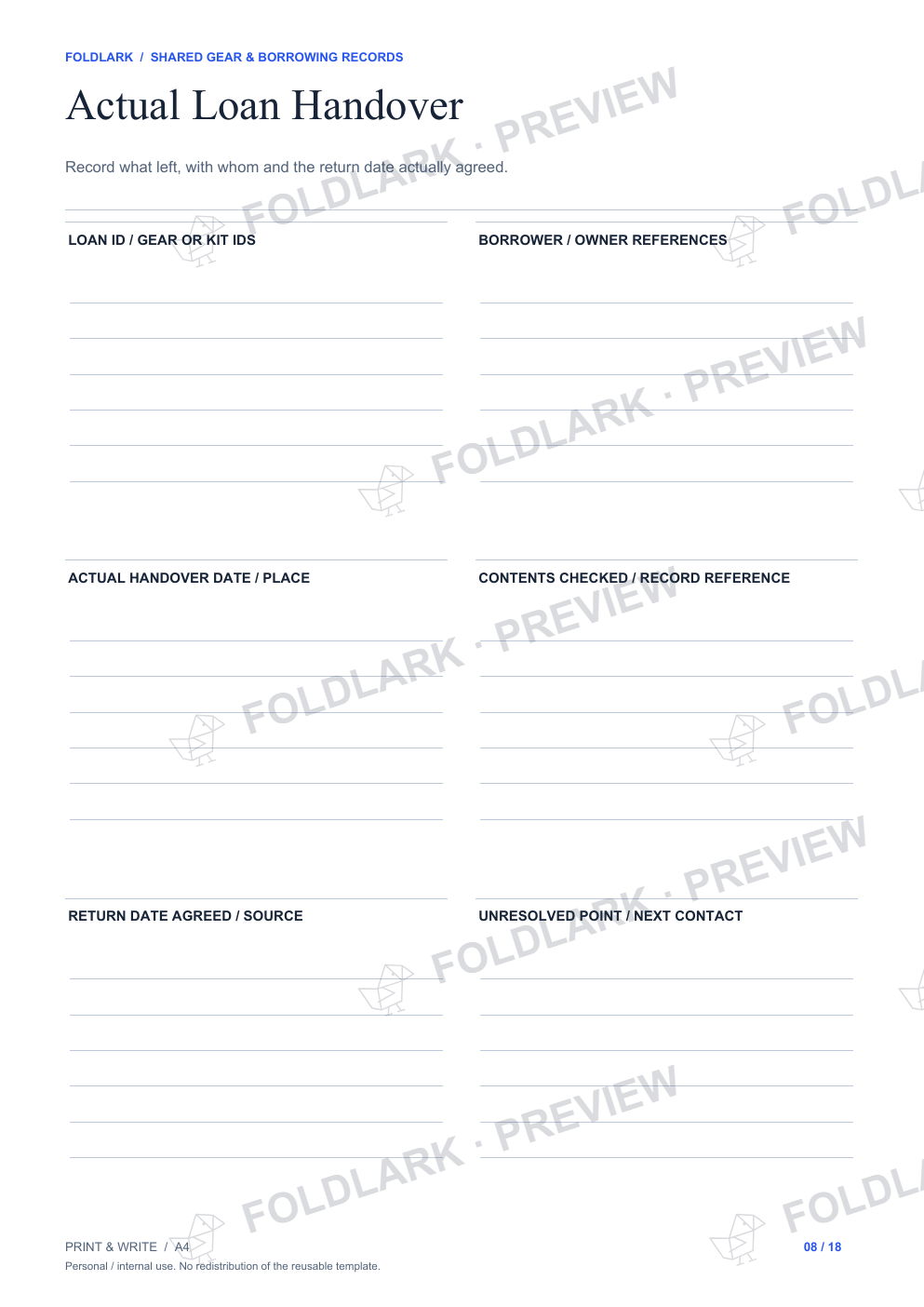 Actual Loan Handover: actual marked preview