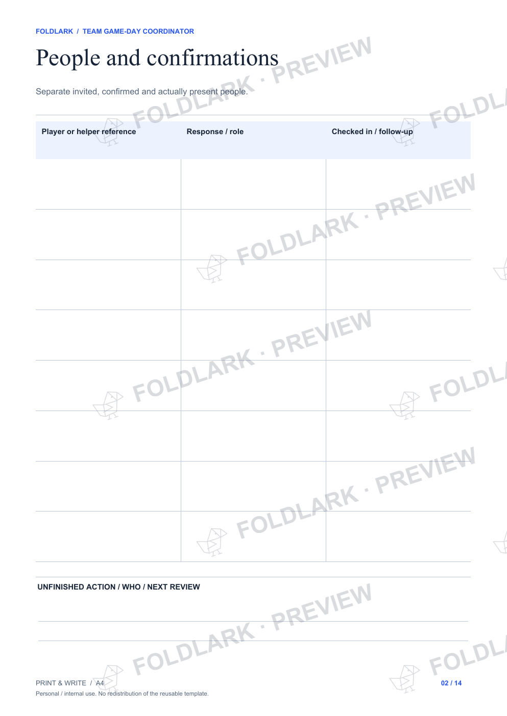 People and confirmations: actual marked preview