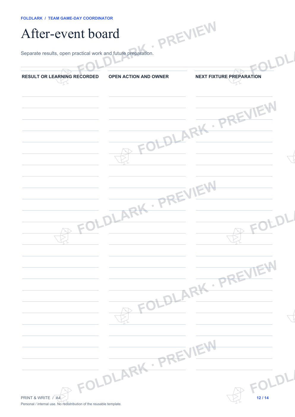 After-event board: actual marked preview