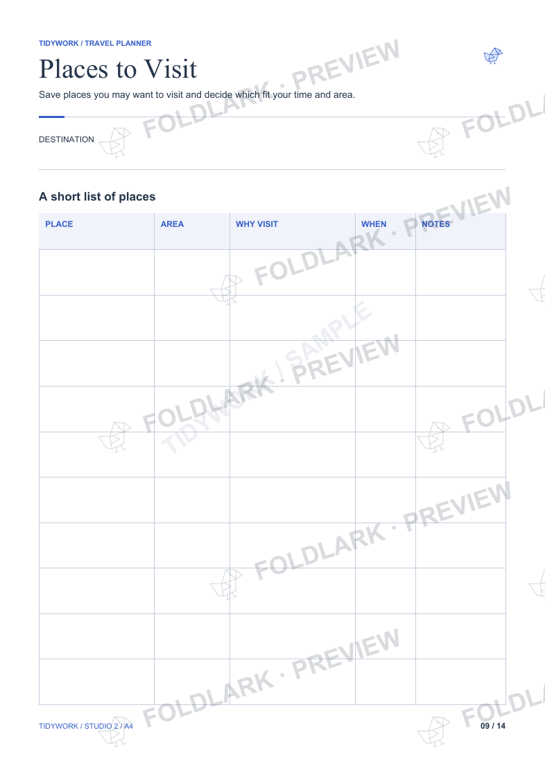 Places to Visit: actual marked preview