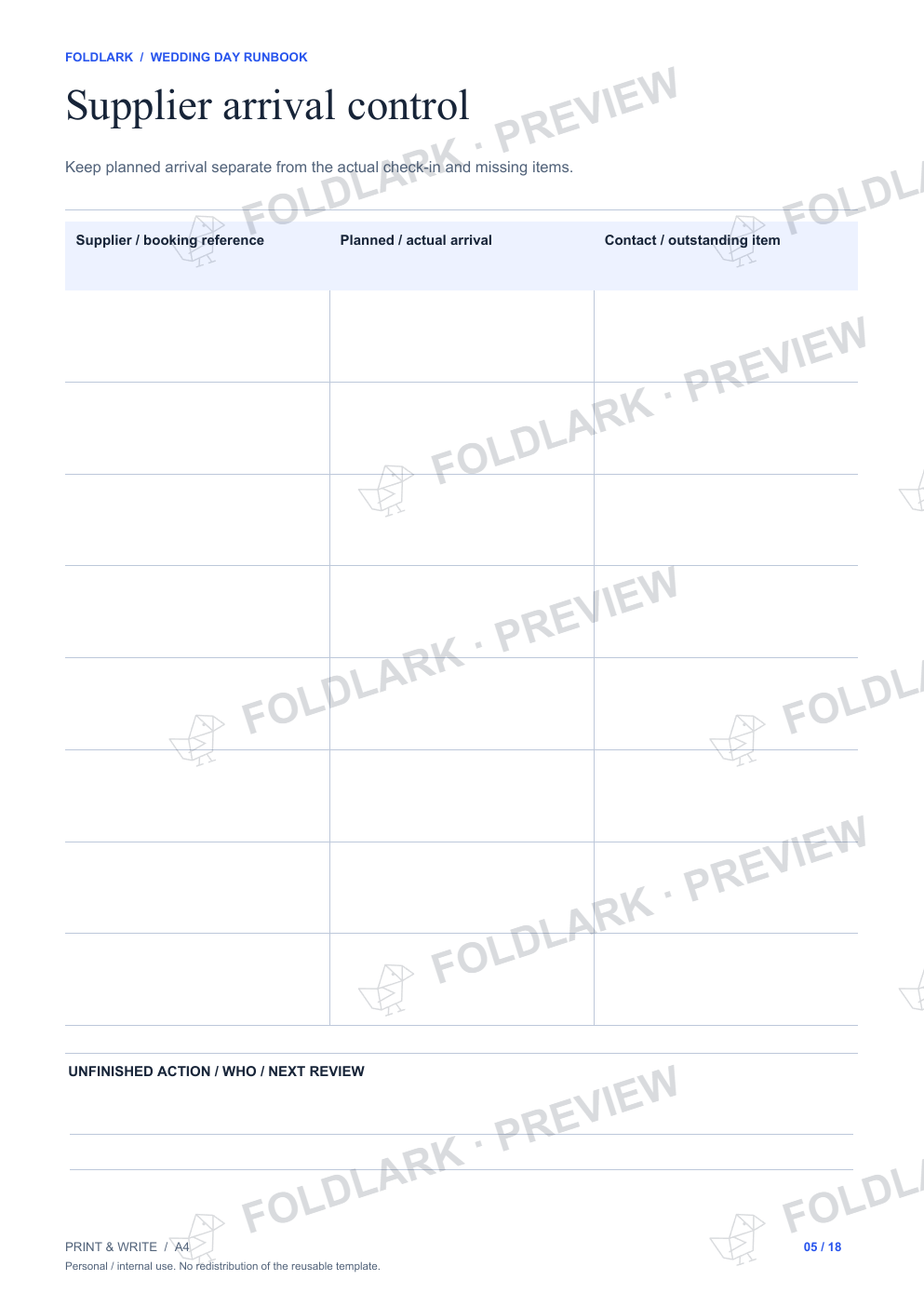 Supplier arrival control: actual marked preview