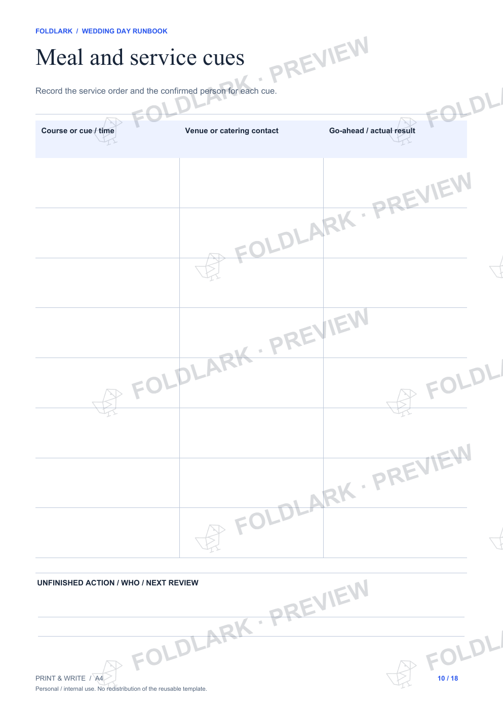 Meal and service cues: actual marked preview