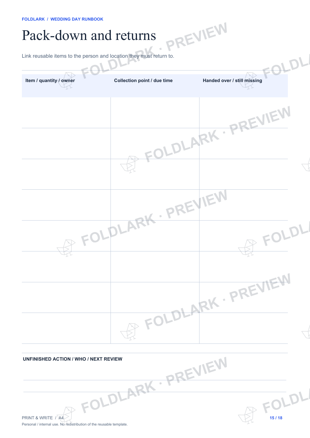 Pack-down and returns: actual marked preview